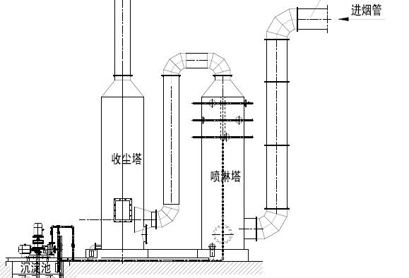 岳陽科恒環(huán)保科技有限公司,岳陽廢鋁熔煉爐銷售,靜置式圓形保溫爐銷售,鋁灰分離機銷售,永磁攪拌器哪家好